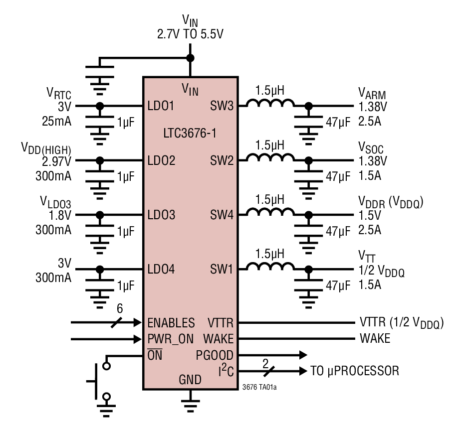 LTC3676Ӧͼһ